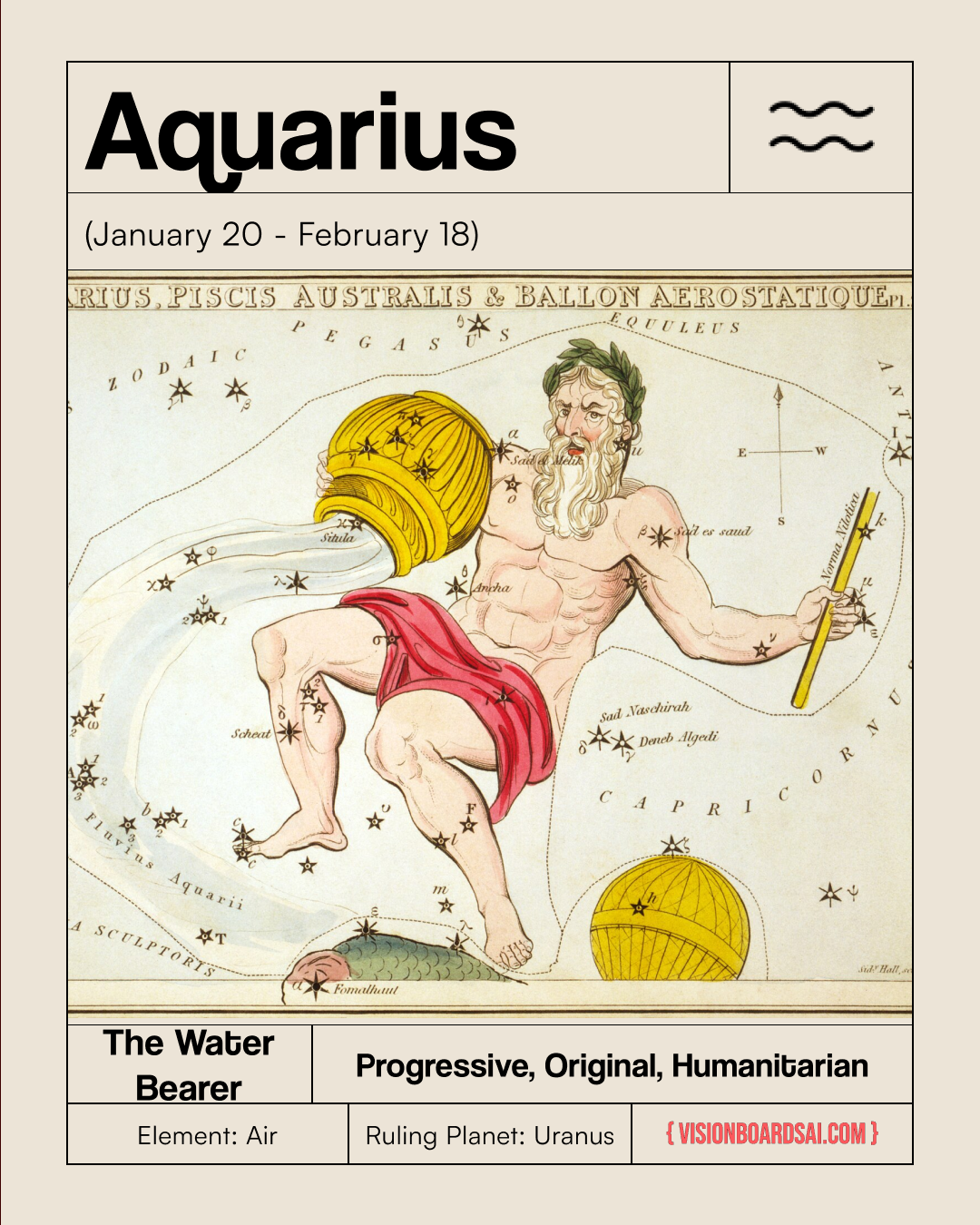 Aquarius in 2025: Innovation, Growth, and Community Building