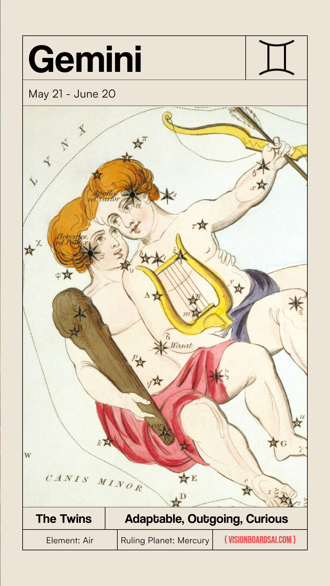 Gemini 2025 Horoscope: A Year of Transformation and Discovery