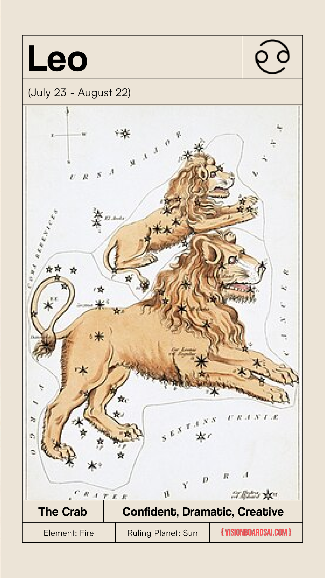 Leo 2025 Horoscope: Shine Bright and Embrace Your Destiny